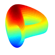 Curve Logo